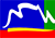 Capetown Flag