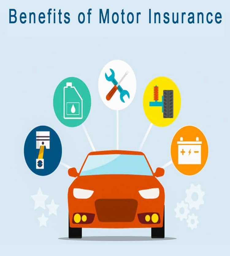 motor insurance India